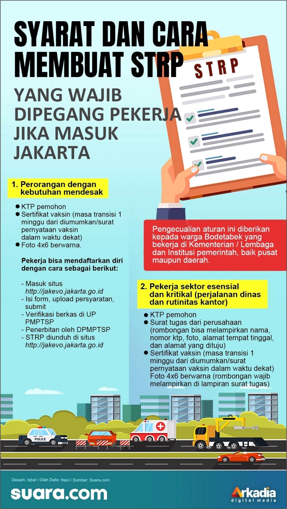 Contoh Surat Pernyataan Pemprov Dki