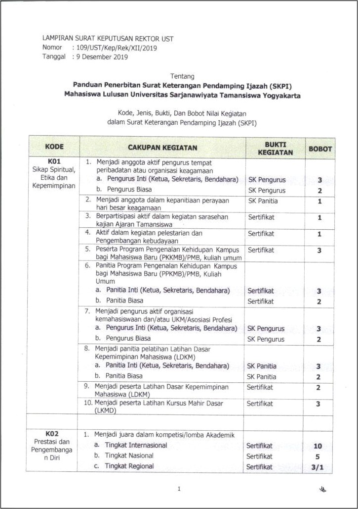 Surat Keterangan Pendamping Ijazah Administrasi Contoh