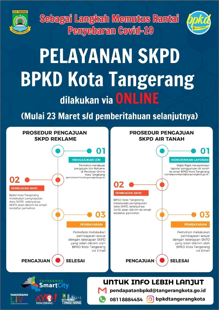 Contoh Formulir Perpanjangan Surat Izin Tempat Usaha