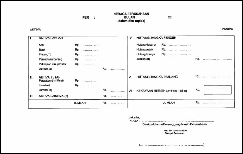 Contoh Formulir Surat Izin Usaha Perdagangan Bahasa Inggris