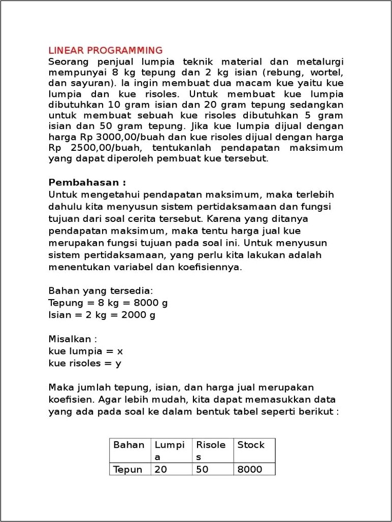 Contoh Makalah Riset Operasi Dalam Perusahaan Beserta Surat Izin