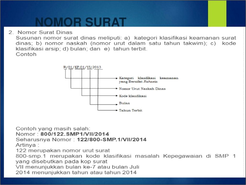 Contoh Surat Dinas R