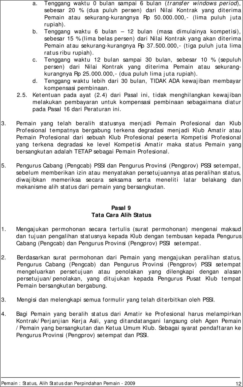 Contoh Surat Izin Dari Pssi