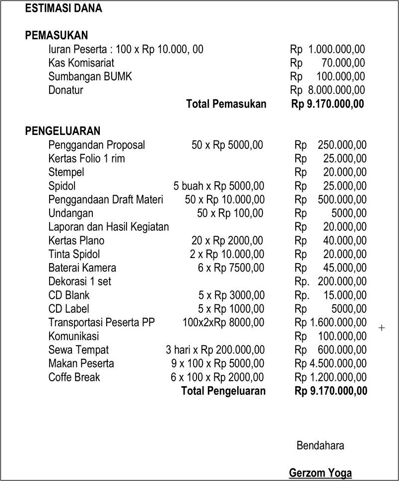 Contoh Surat Izin Hmi Ke Cabang Tentang Rak