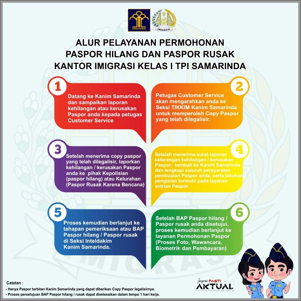 Contoh Surat Izin Karena Untuk Mengurus Paspor