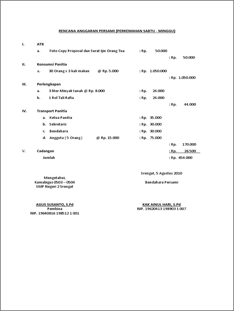 Contoh Surat Izin Kegiatan Persami Ke Polisi