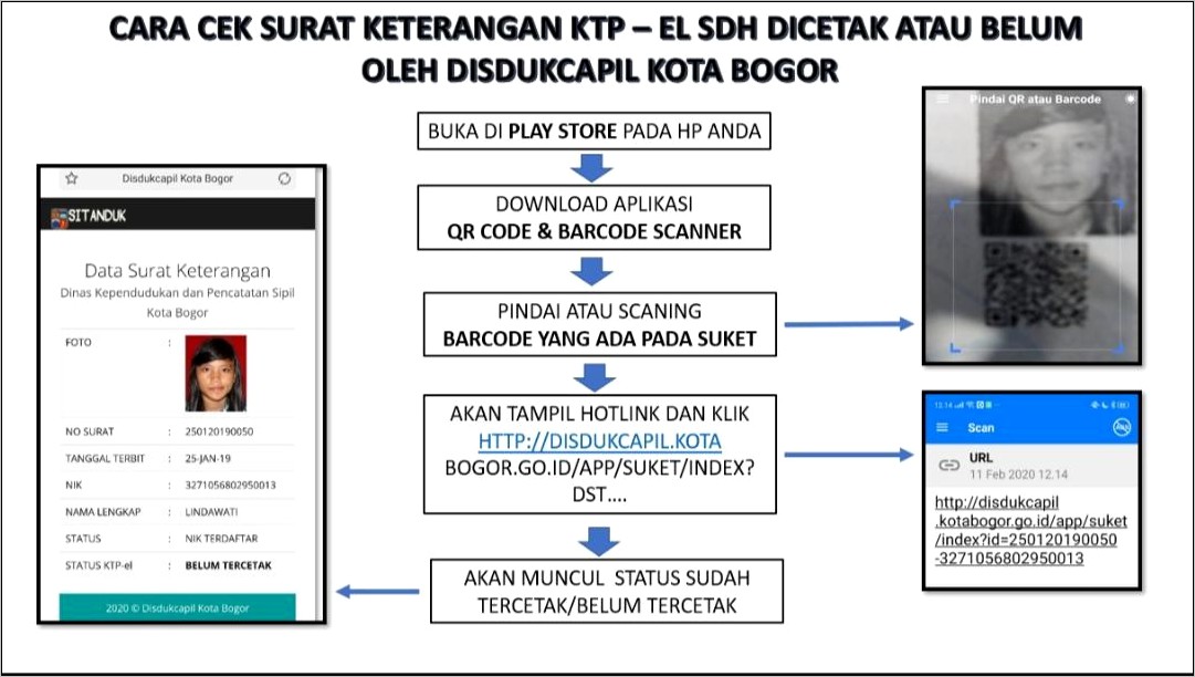 Contoh Surat Izin Membuka Usaha Money Changer