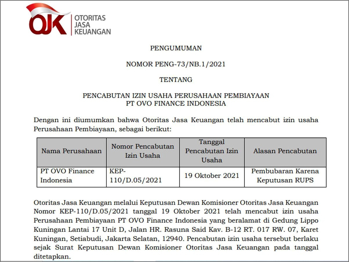 Contoh Surat Penarikan Izin Usaha