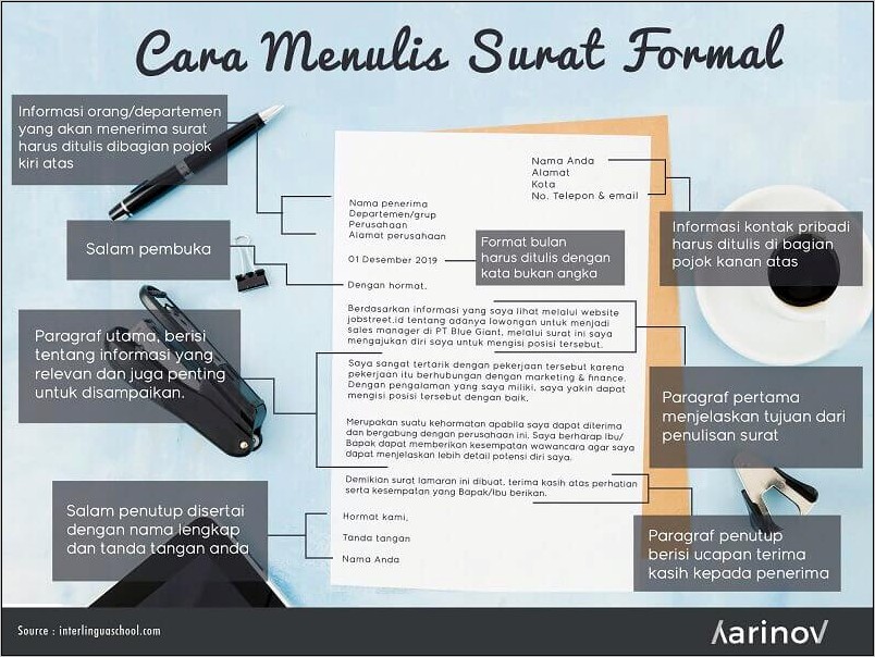 Contoh Surat Perkenalan Perusahaan Editable