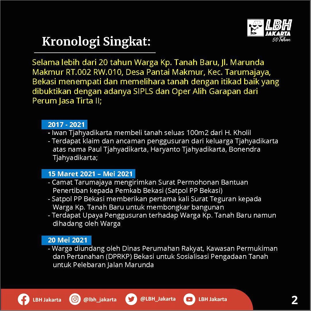 Contoh Surat Permohonan Penggusuran Untuk Satpol Pp