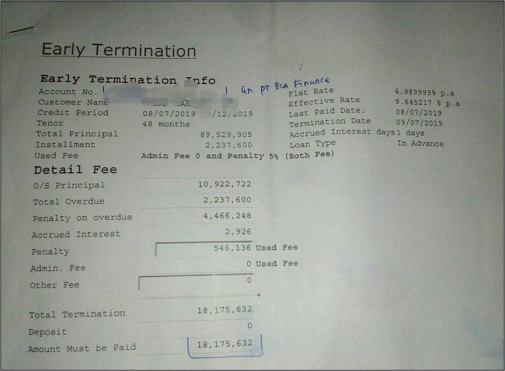 Contoh Surat Permohonan Penghapusan Bunga Dan Denda Kredit Bank