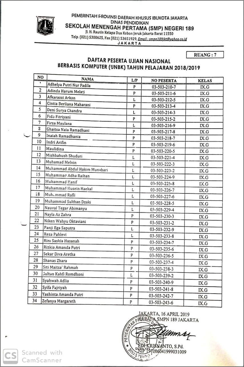 Contoh Surat Permohonan Pengindukan Ujian Nasional