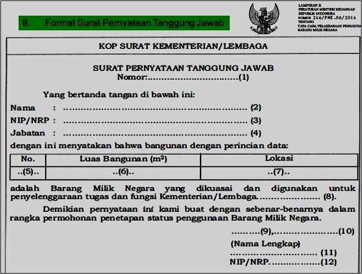 Contoh Surat Permohonan Penyusunan Rencana Kebutuhan Bmn