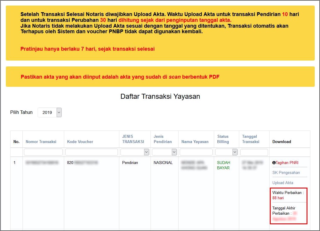 Contoh Surat Permohonan Perbaikan Data Nik Ke Ahu