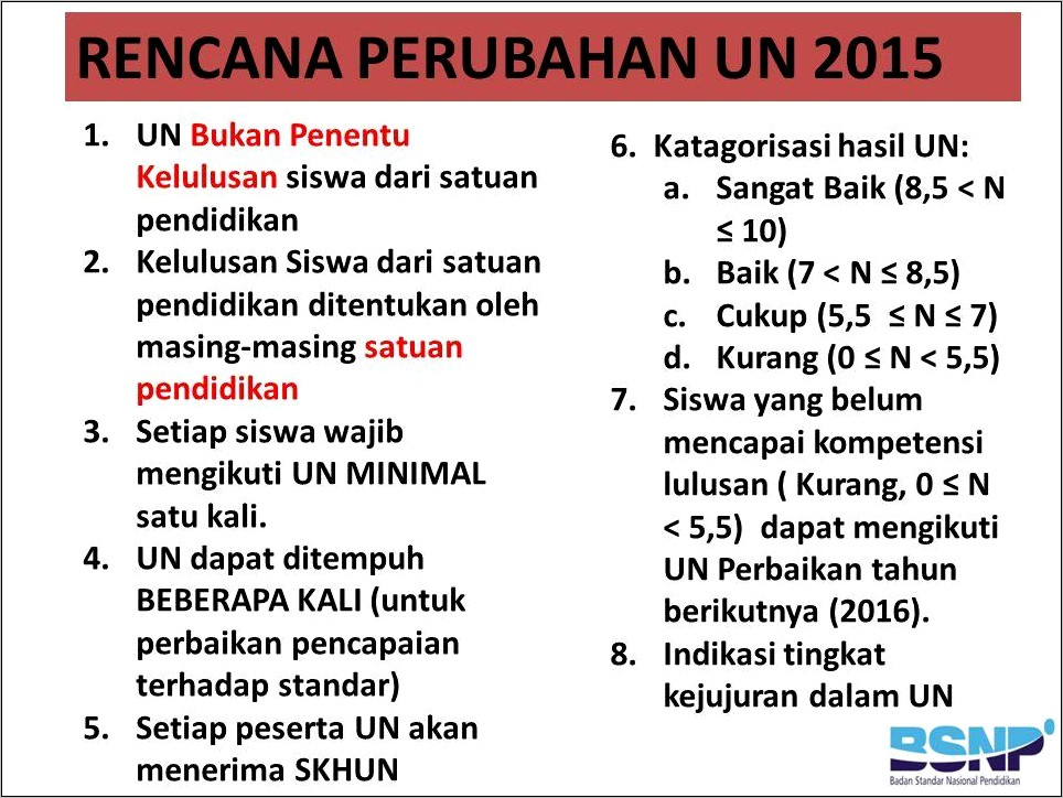 Contoh Surat Permohonan Perbaikan Skhun