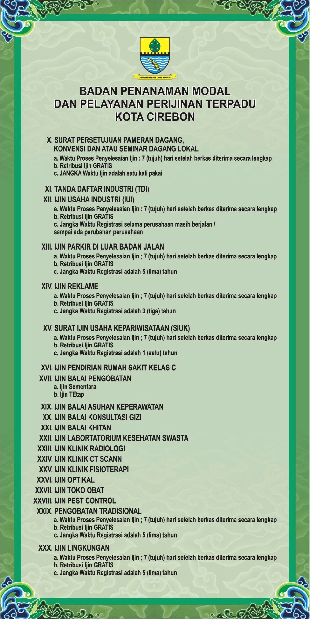 Contoh Surat Permohonan Perizinan Ke Dpmptsp