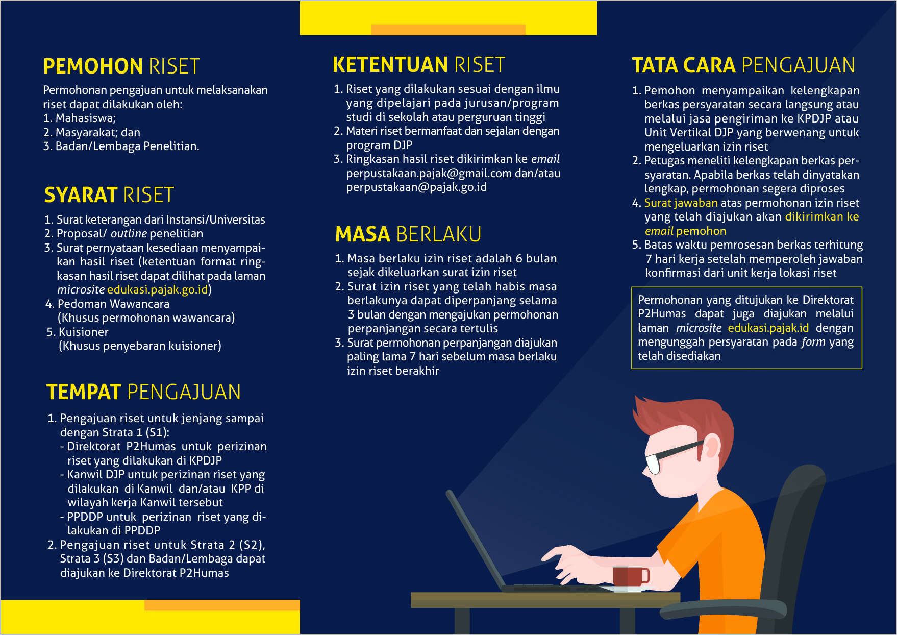 Contoh Surat Permohonan Permintaan Berkas Di Kpp