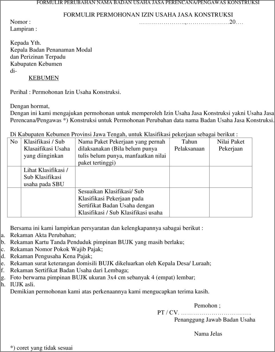 Contoh Surat Permohonan Perubahan Nama Sertifikat Tanah