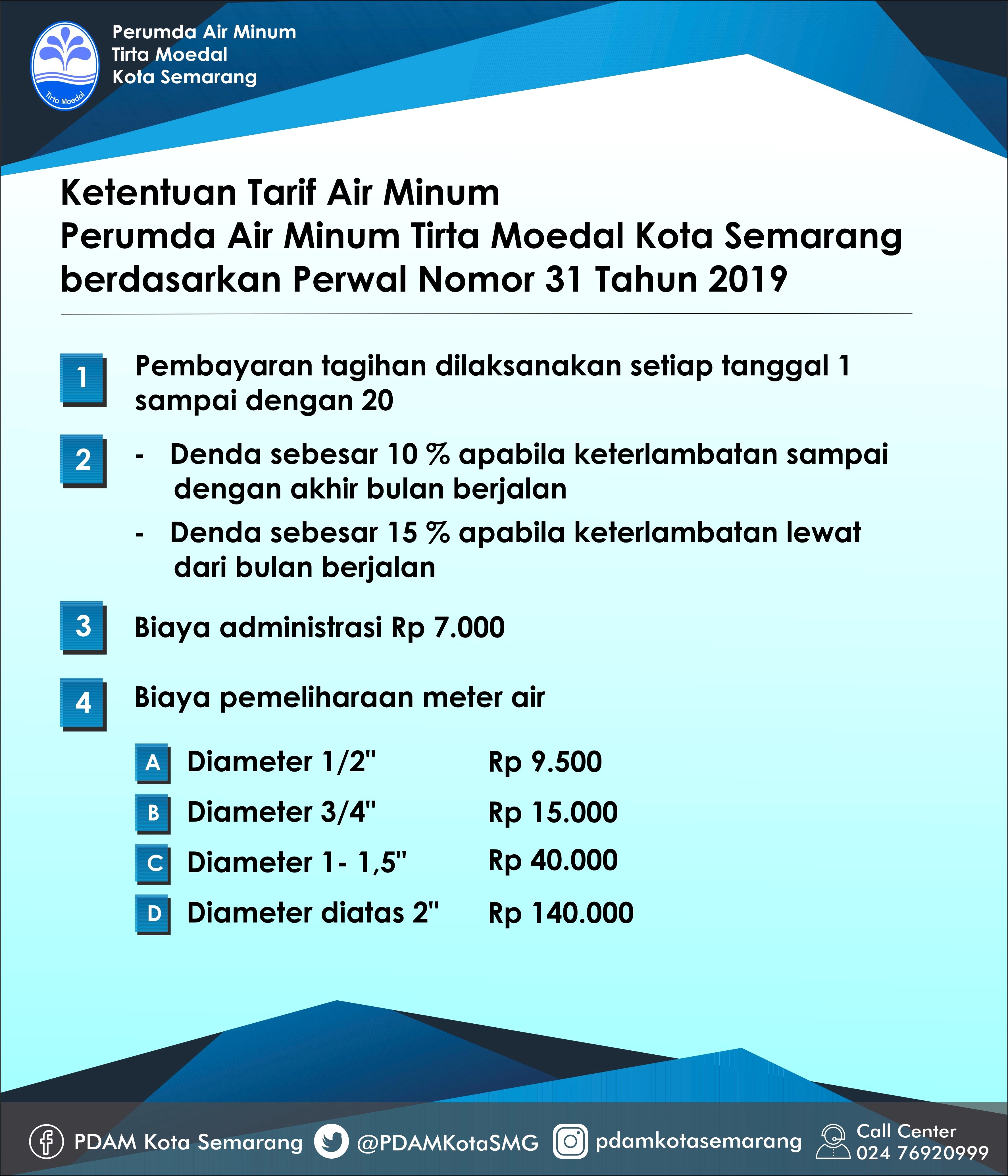 Contoh Surat Permohonan Pindah Golongan Tarif Air Pdam Doc