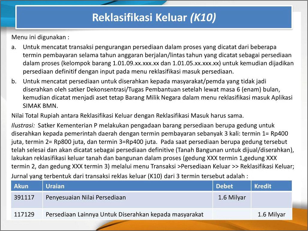 Contoh Surat Permohonan Reklas Hibah Menjadi Modal Skpd