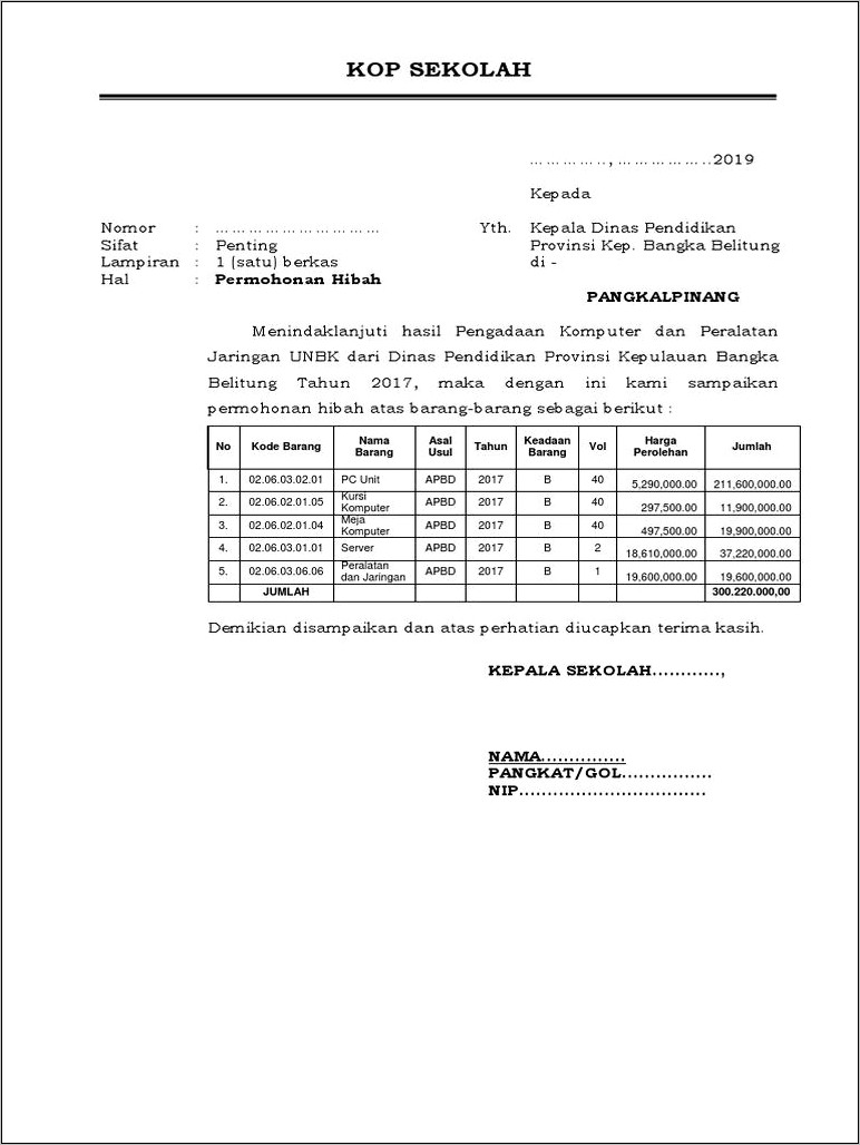 Contoh Surat Permohonan Reklas Hibah Menjadi Modal