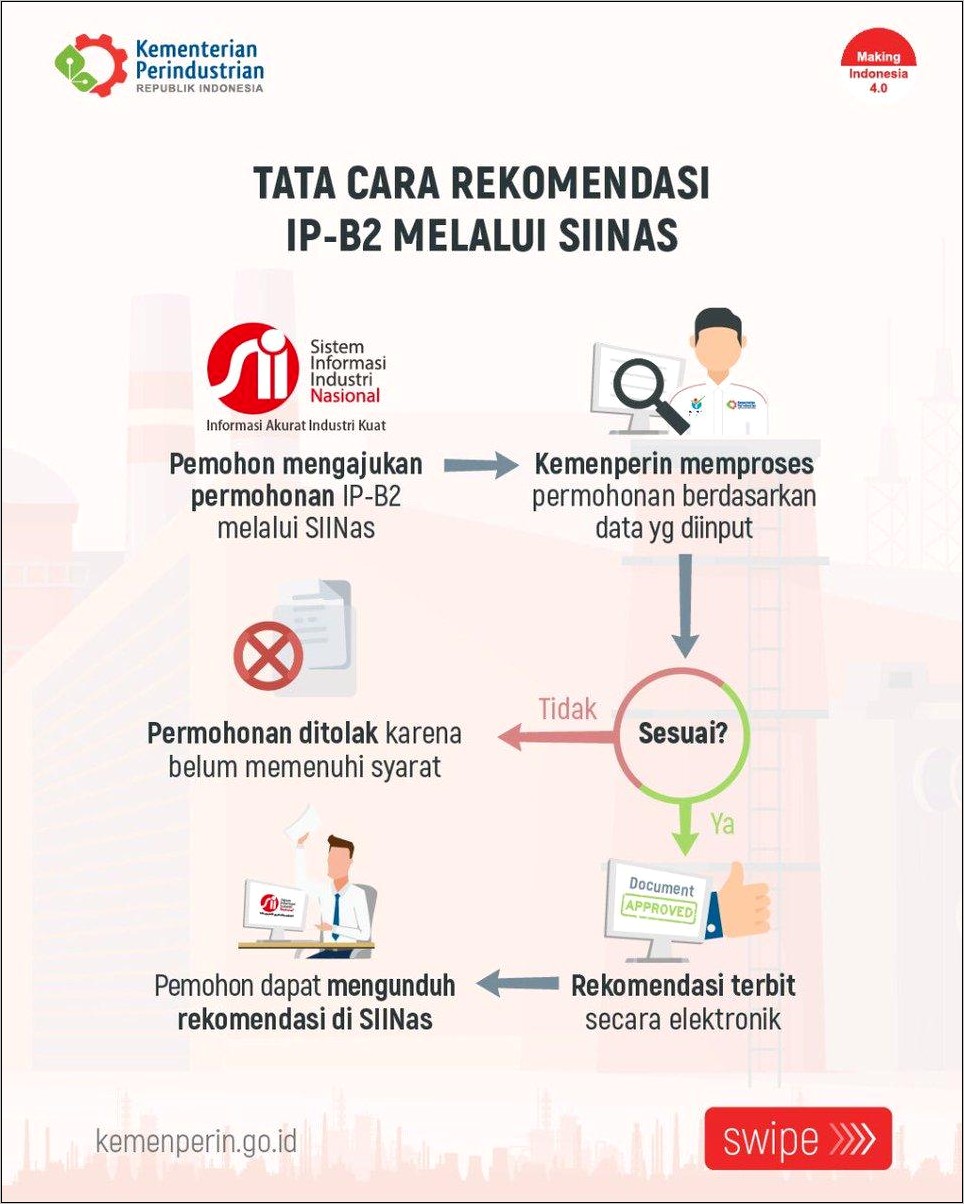 Contoh Surat Permohonan Rekomendasi Ip B2