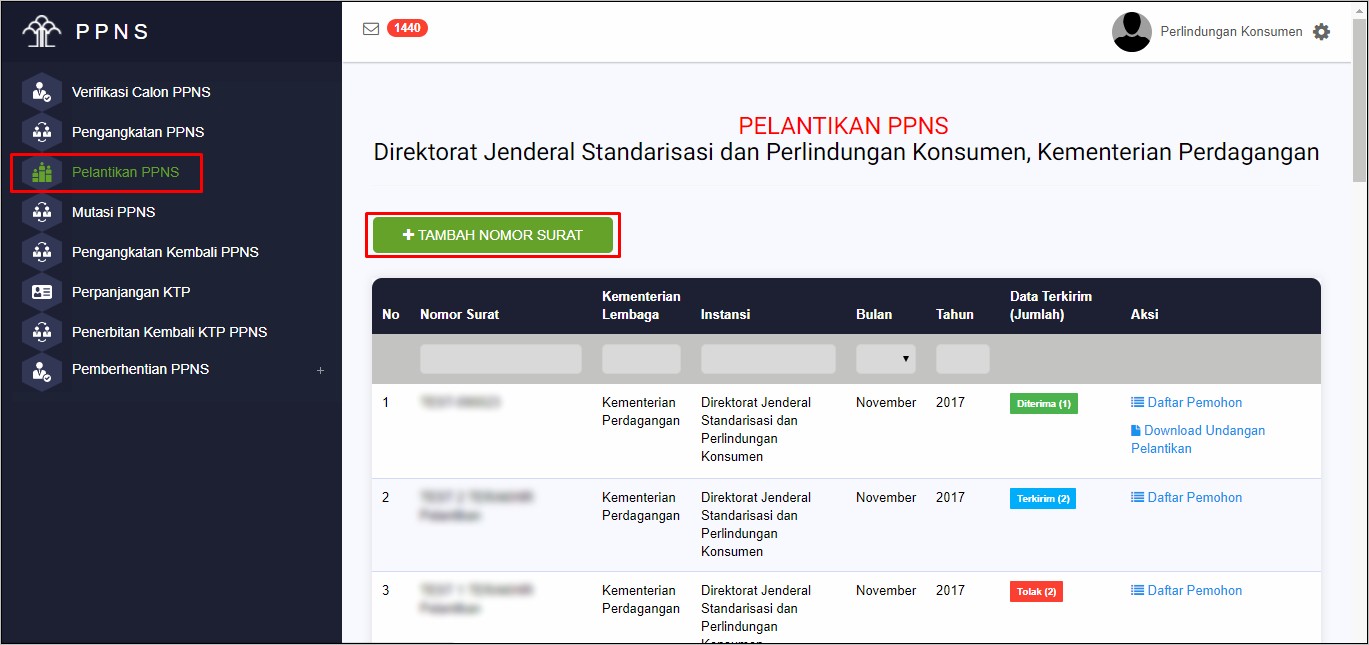 Contoh Surat Permohonan Rohaniawan Pelantikan Kemenkumham
