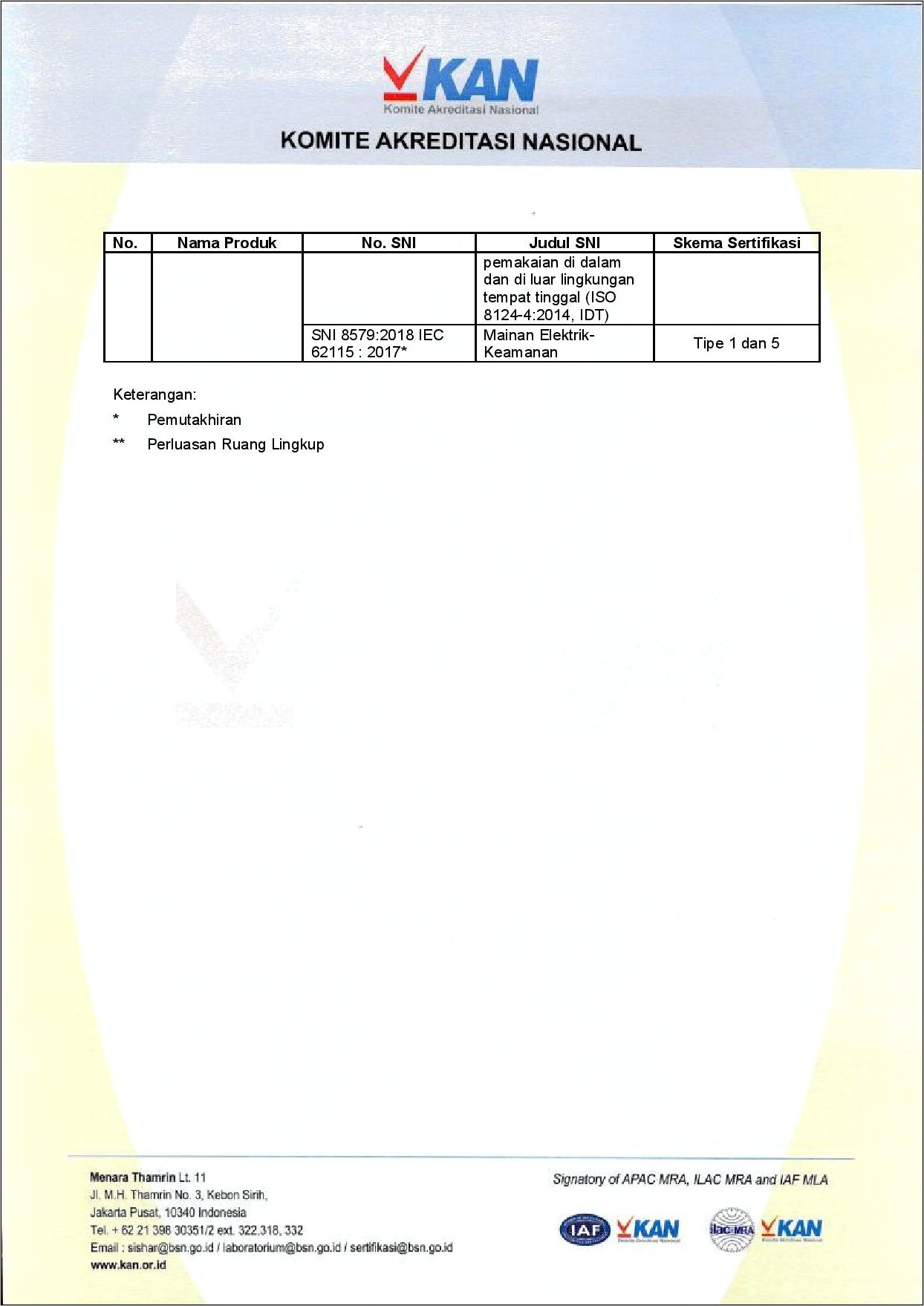 Contoh Surat Permohonan Sampling Produk
