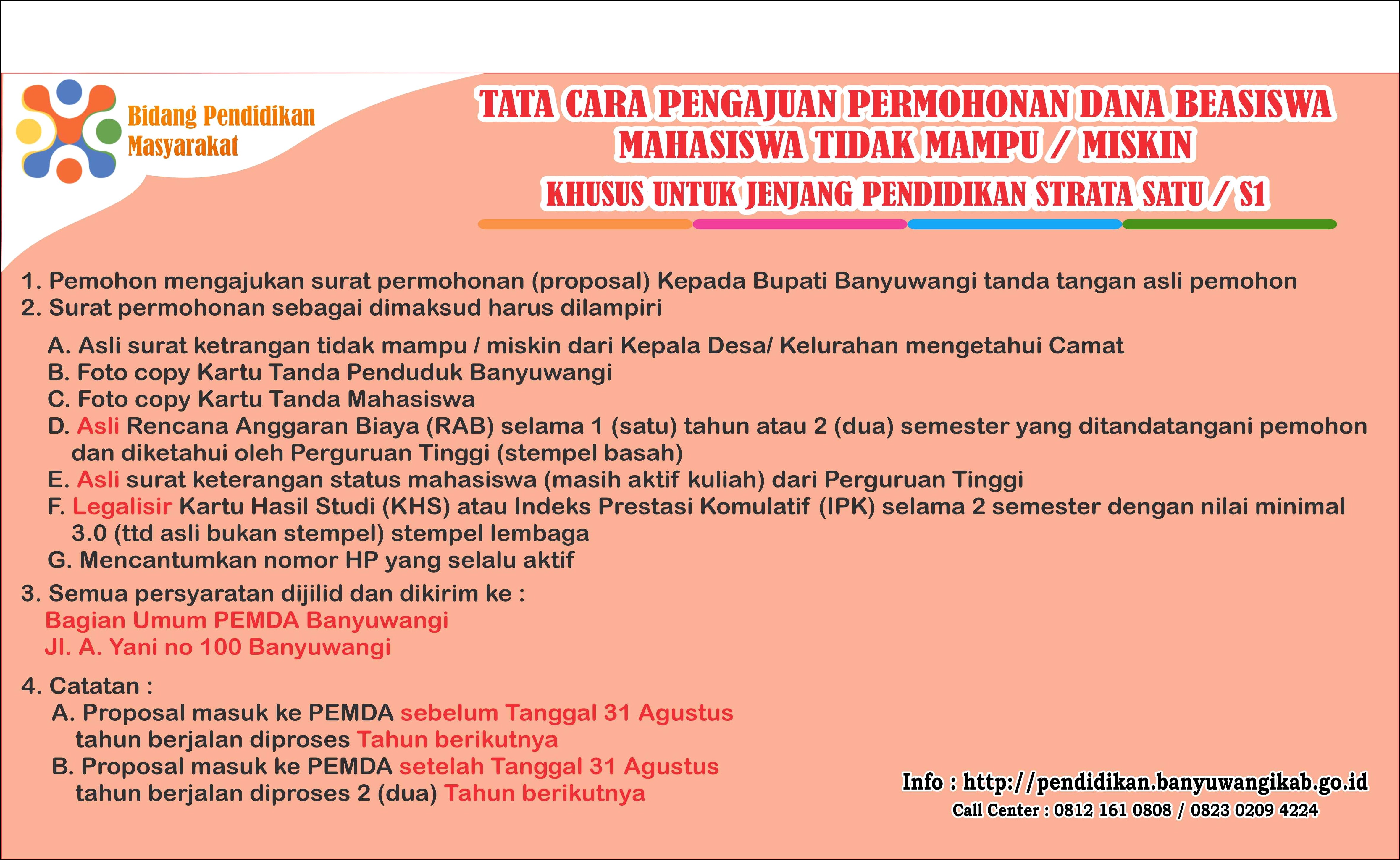 Contoh Surat Permohonan Sas Banyuwangi