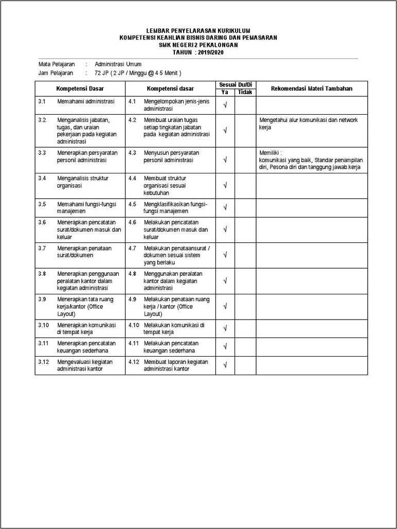Contoh Surat Permohonan Sinkronisasi Kurikulum
