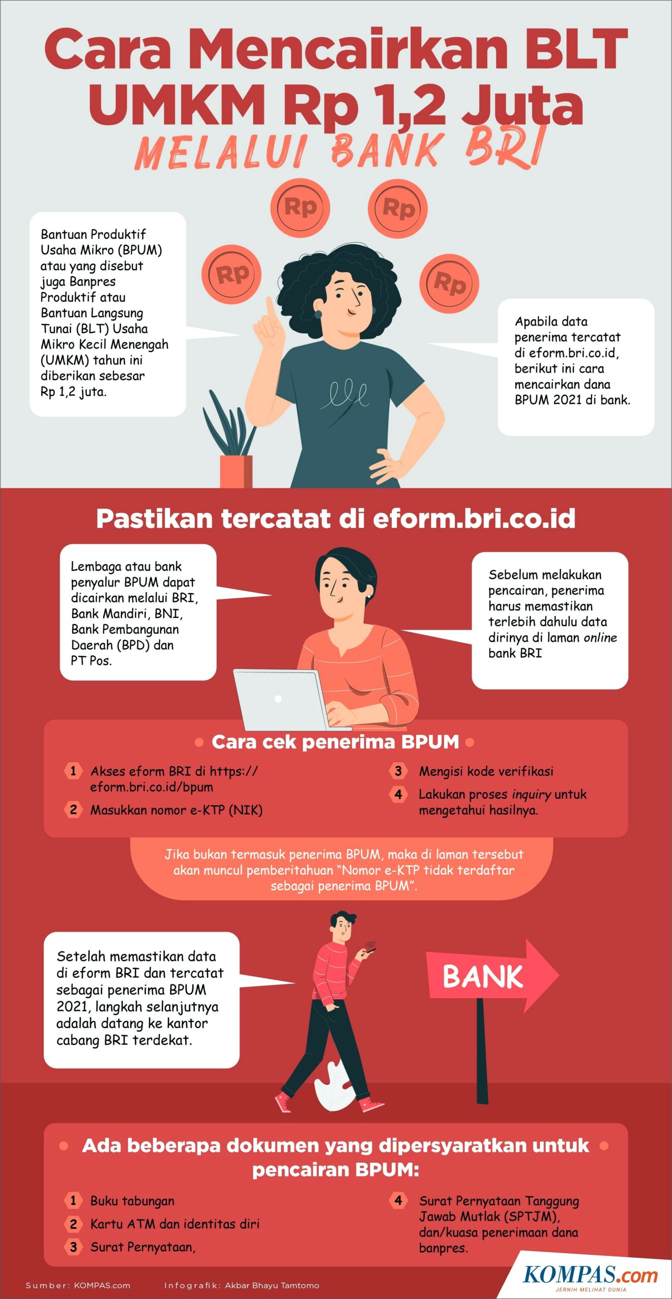 Contoh Surat Permohonan Termin Proyek Kepada Dssp