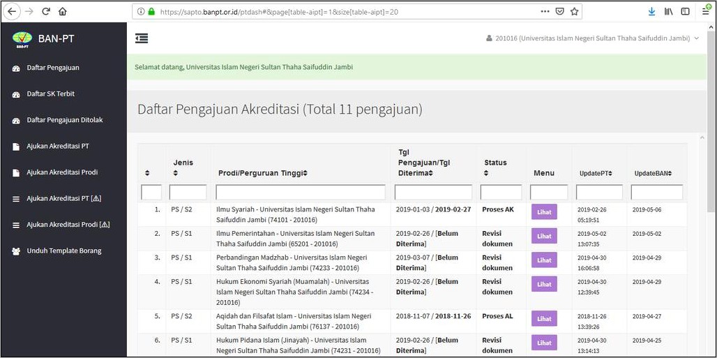 Contoh Surat Permohonan Username Dan Password Sapto