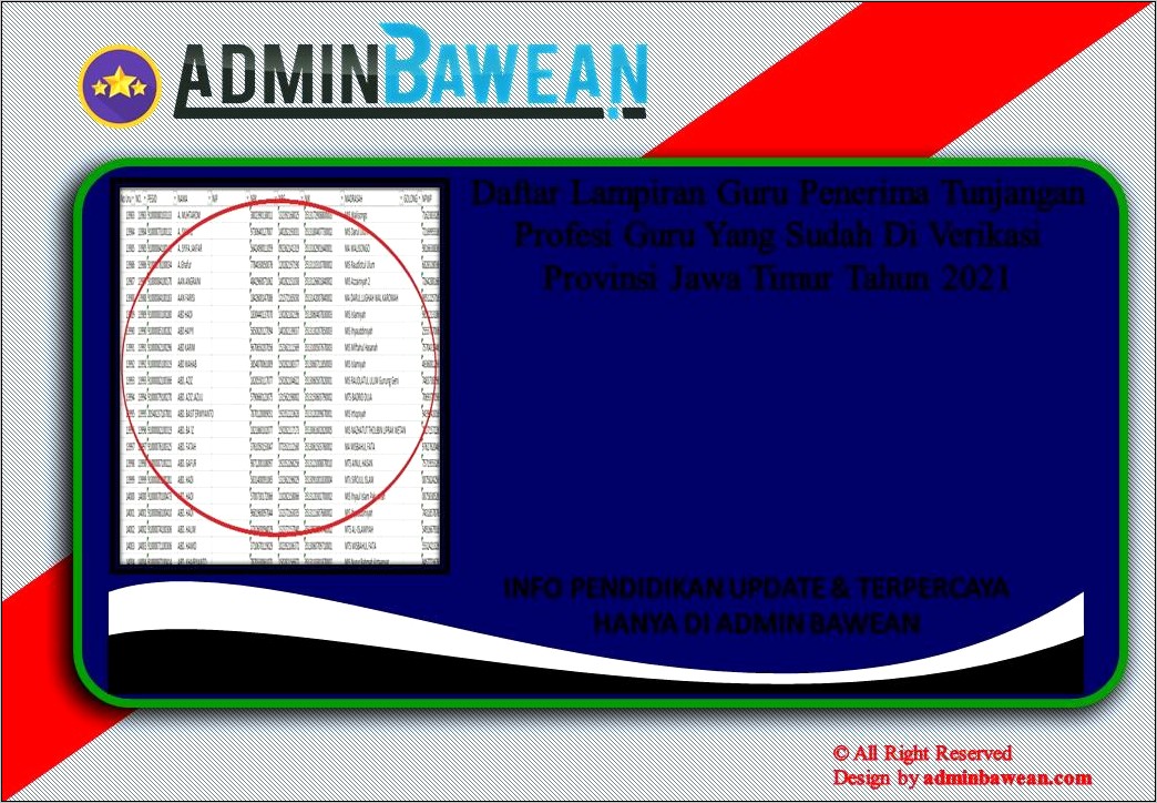 Contoh Surat Pernyataan Pencairan Tunjangan Profesi Guru Kemenag Pns 2019