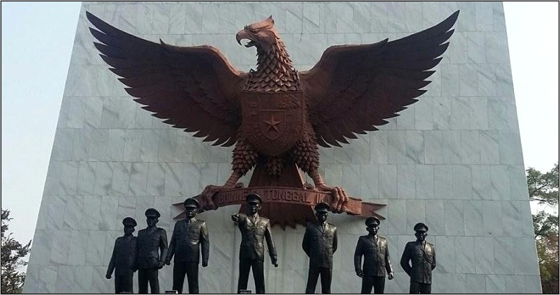 Contoh Surat Pernyataan Setia Pancasila