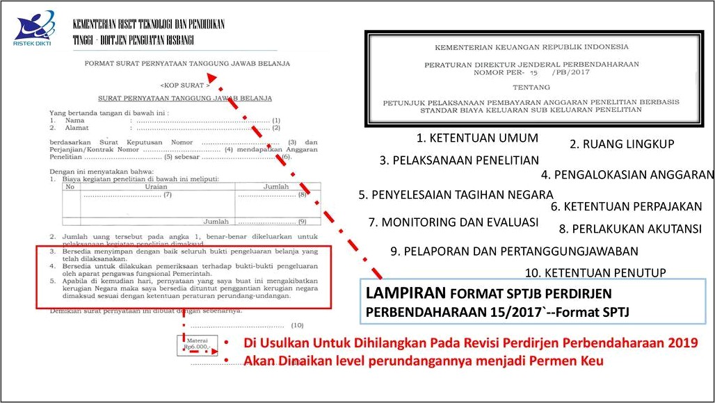 Contoh Surat Pernyataan Tanggung Jawab Belanja Riset Dikti Di Ui