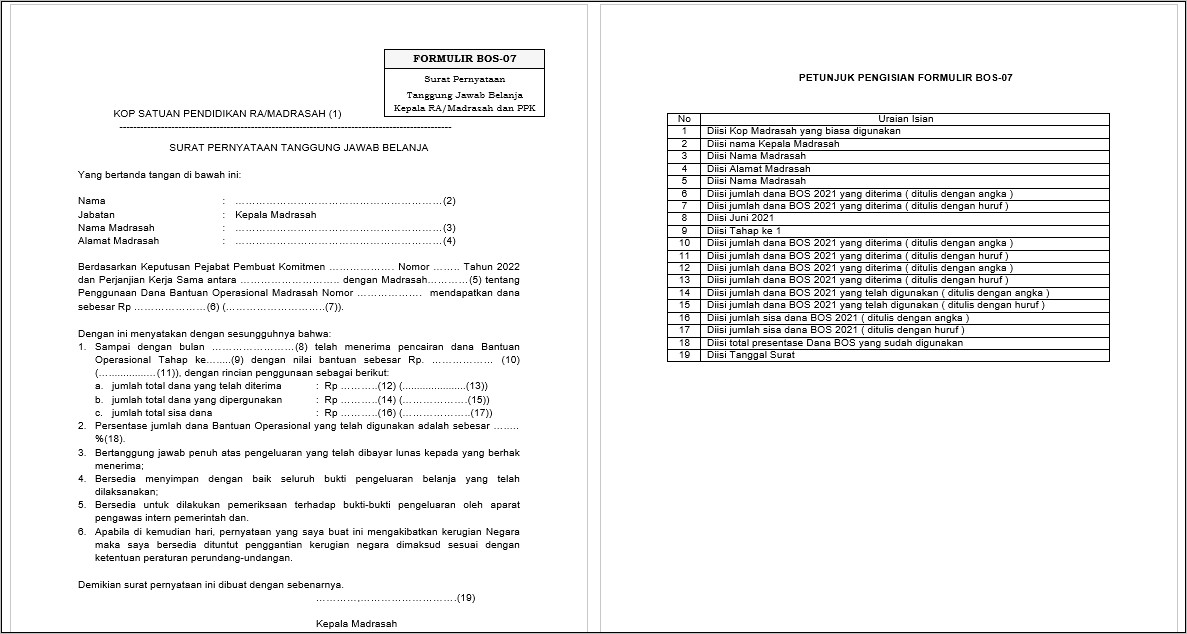 Contoh Surat Pernyataan Tanggung Jawab Mutlak Dana Bos Terbaru