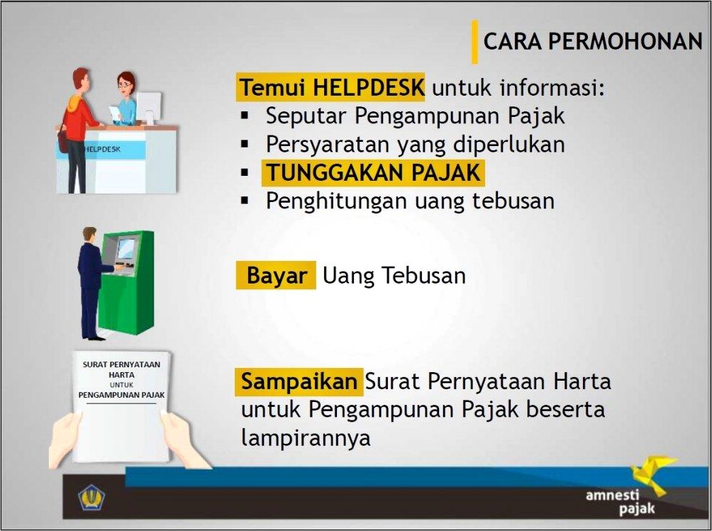 Contoh Surat Pernyataan Tidak Dalam Pemeriksaan Tindak Pidana Perpajakan