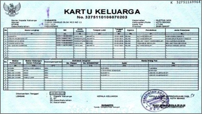 Contoh Surat Pernyataan Untuk Kartu Keluarga Numpang