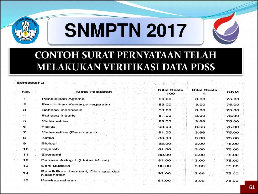 Contoh Surat Pernyataan Untuk Ppkb Ui