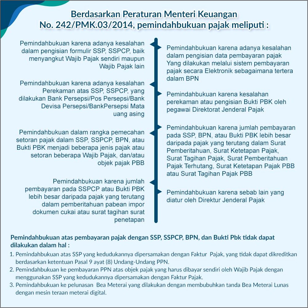 Contoh Surat Pernyataan Wajib Pajak Kesalahan Pengisian Ssp