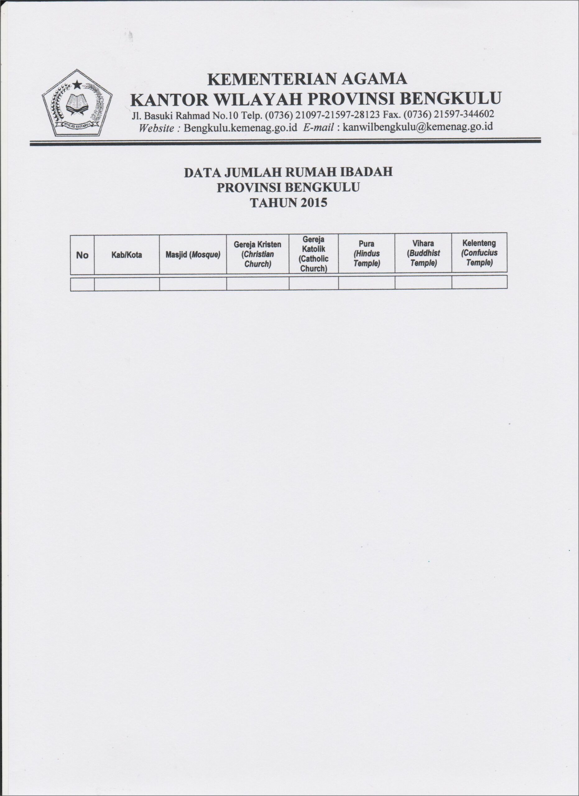 Contoh Surat Resmi Permohonan Permintaan Data