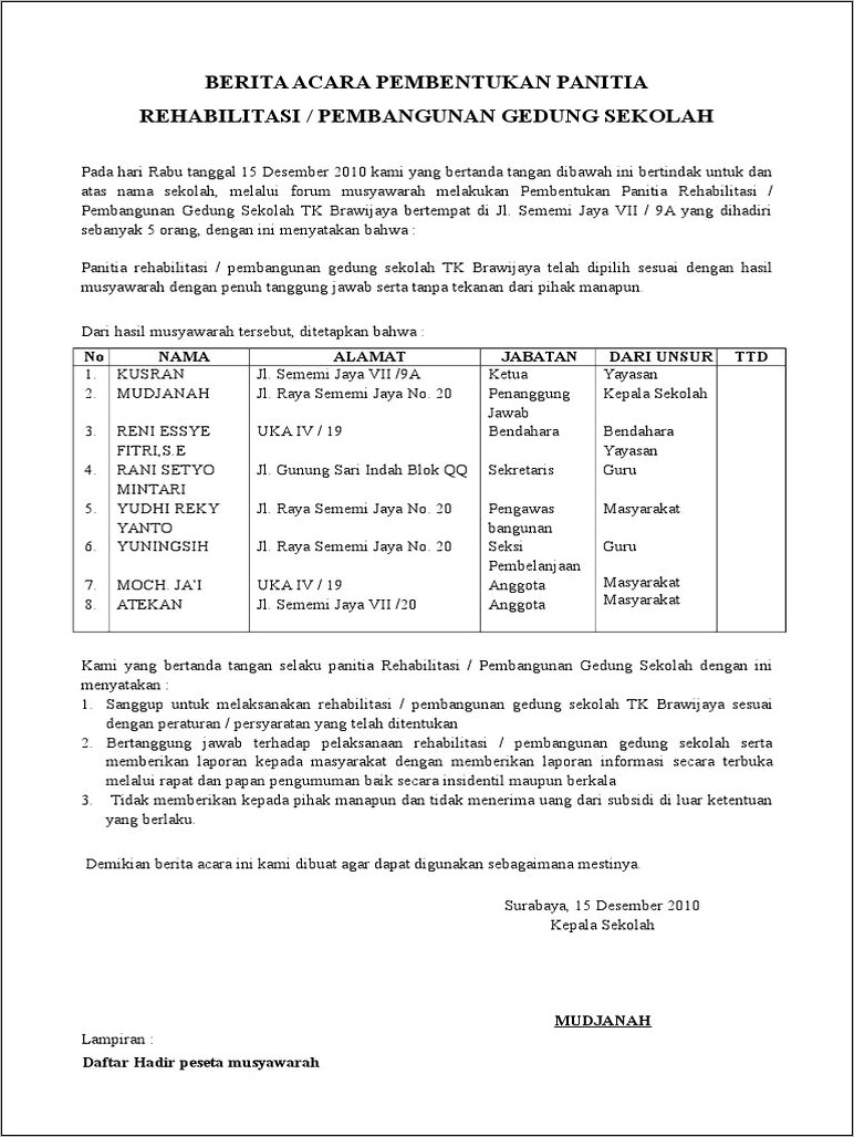 Contoh Surat Undangan Rapat Osis Bahasa Sunda