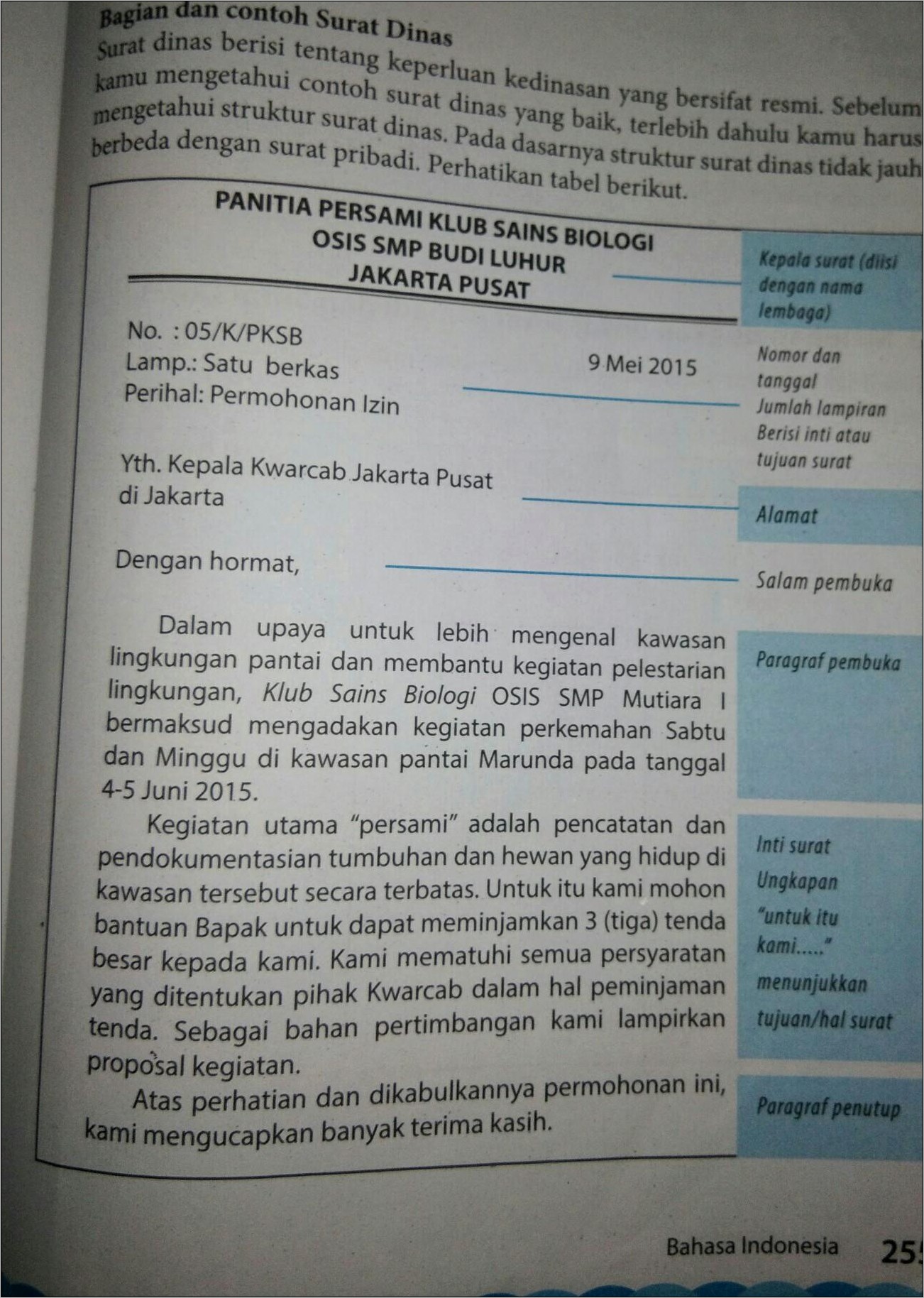 Surat Dinas Dan Pribadi Dan Contoh Kepala Surat