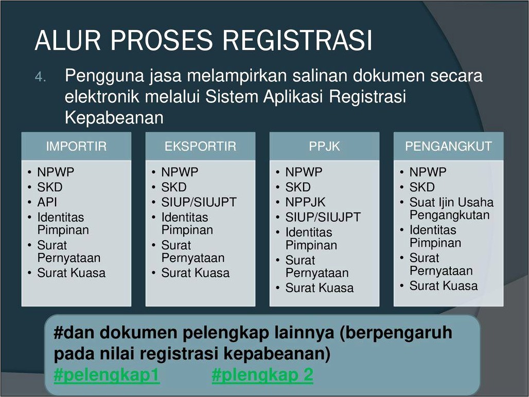 Surat Pernyataan Registrasi Kepabeanan Contoh